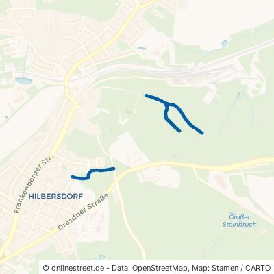 Hauptweg 09131 Chemnitz Hilbersdorf 