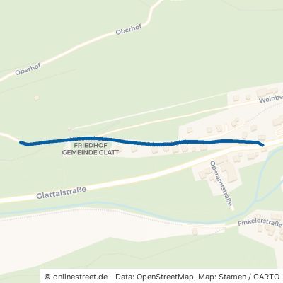 Himmelreich Sulz am Neckar Glatt 