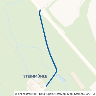 Steinmühle 91790 Nennslingen 