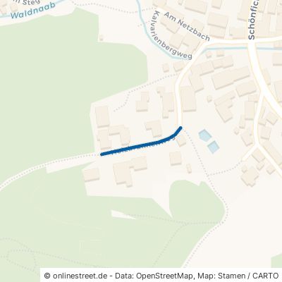Holzbrunnenweg Falkenberg 
