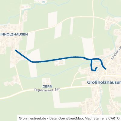 Mitterfeldweg Raubling Großholzhausen 
