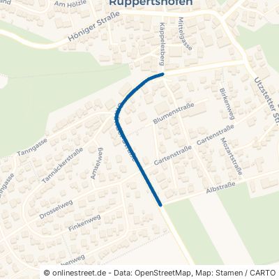 Gmünder Straße Ruppertshofen 