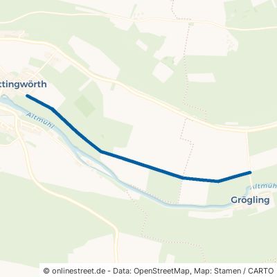 Altmühltalradweg 92339 Beilngries Kottingwörth 