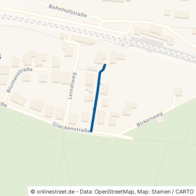 Gartenweg 93152 Nittendorf Etterzhausen-Glockensiedlung 