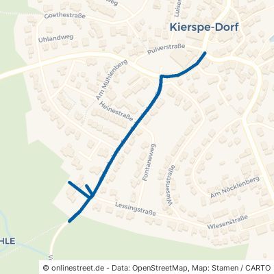 Schmiedestraße Kierspe Kierspe Dorf 
