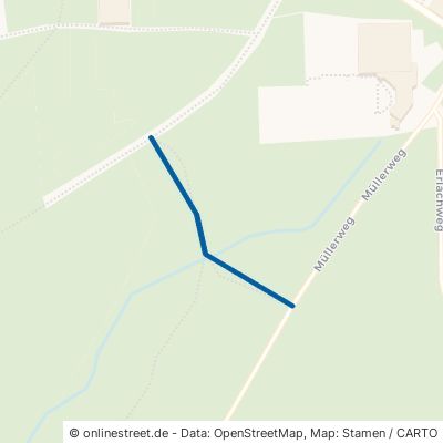 Brandklingenweg 70771 Leinfelden-Echterdingen Stetten 