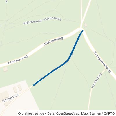 Sternwartenweg Heidelberg 