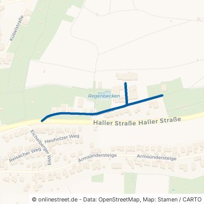 Riedstraße Heilbronn 