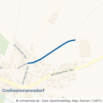 Unterbüchleiner Straße Roßtal Großweismannsdorf 