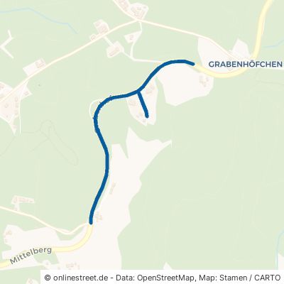 Grabenhof Poppenhausen Steinwand 