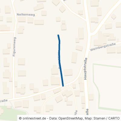 Ritzerweg Gammelsdorf 