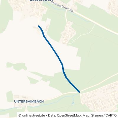 Wirthsfeldweg 91126 Schwabach Dietersdorf 