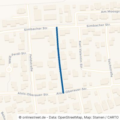 Simböckstraße 84375 Kirchdorf am Inn Machendorf 
