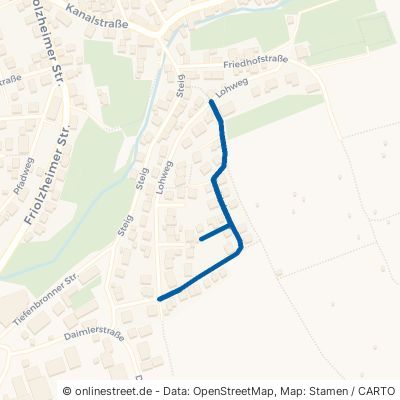 Breitlohweg Wimsheim 