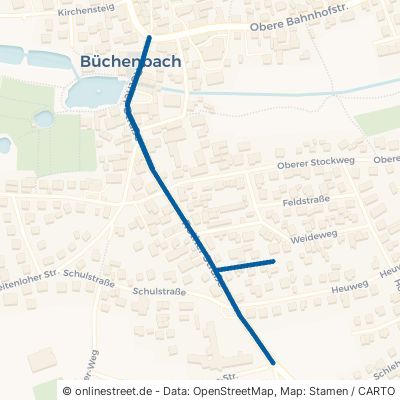 Rother Straße Büchenbach 