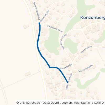 Unterdorfstraße Haldenwang Konzenberg 