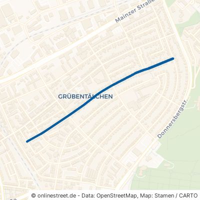 Gut-Heim-Straße 67657 Kaiserslautern Innenstadt 