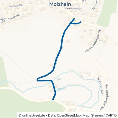 Mühlenweg Molzhain 