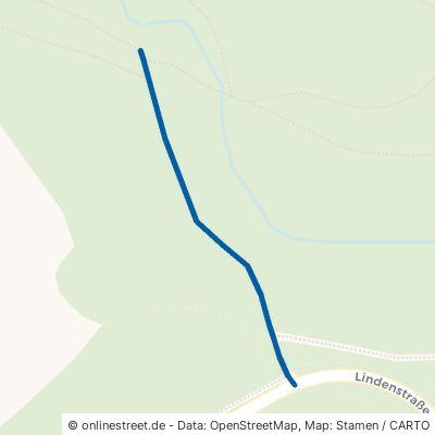 Totenweg Laufenburg Hauenstein 