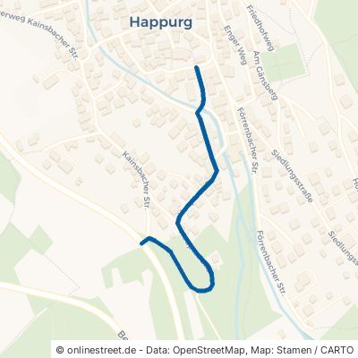 Hauptstraße Happurg 