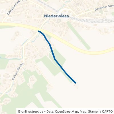 Bergstraße Niederwiesa 