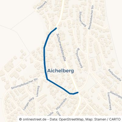 Poststraße 73773 Aichwald Aichelberg Aichelberg