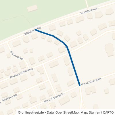 Dietrichweg 08451 Crimmitschau 