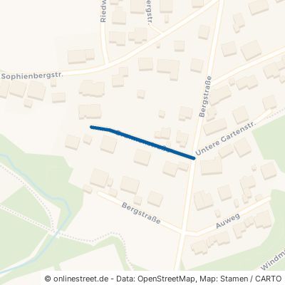 Brunnenstraße Neuenstein 