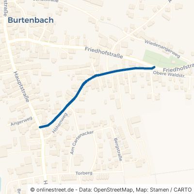 Waldstraße Burtenbach 