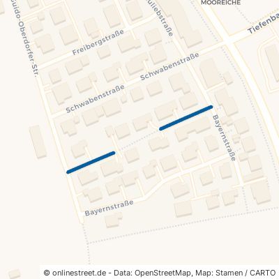 Bürgermeister-Zeller-Straße Neu-Ulm-Bellenberg 