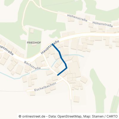 Brunnenweg Schmittweiler 