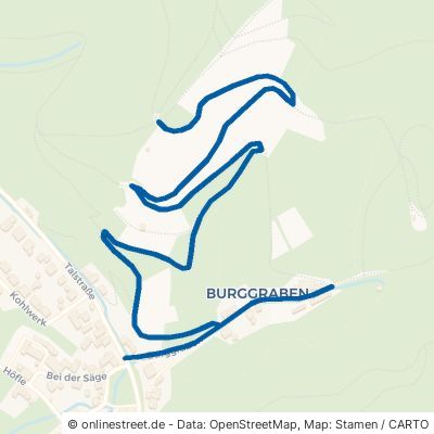 Burggraben Hohberg Diersburg 