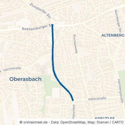 Kurt-Schumacher-Straße 90522 Oberasbach Altenberg Altenberg