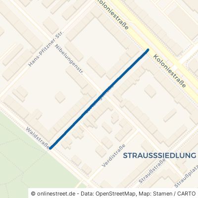 Lortzingstraße Duisburg Neudorf-Süd 