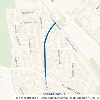 Vogelsandstraße 93128 Regenstauf Diesenbach 