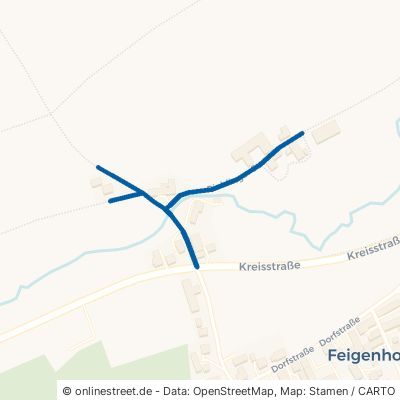 Rieblinger Straße Biberbach Feigenhofen 