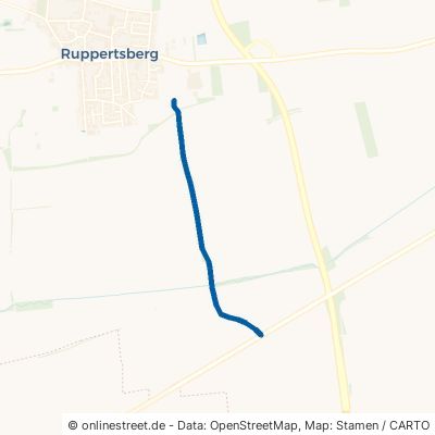 Haßlocher Weg 67152 Ruppertsberg 