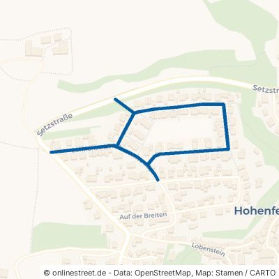 Sonnenstraße 92366 Hohenfels 