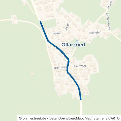 Ottobeurer Straße 87724 Ottobeuren Ollarzried 
