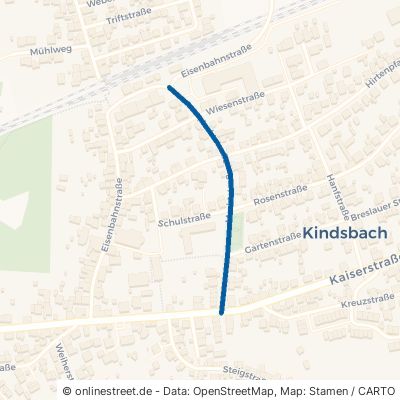 Marktstraße Kindsbach 