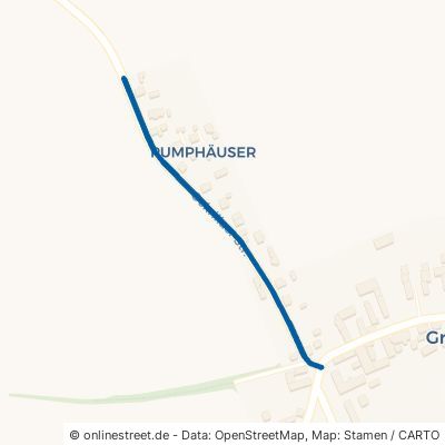 Ockrillaer Straße Niederau Gröbern 