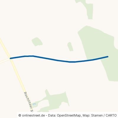Lugweg Claußnitz Diethensdorf 