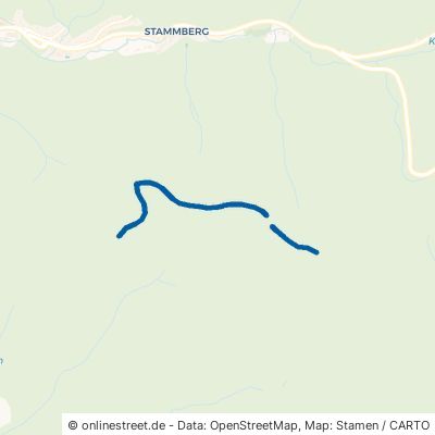 Jägerhüttenweg Schriesheim 