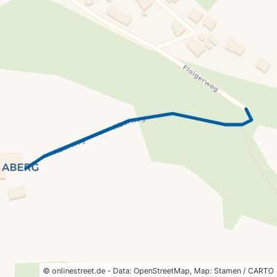 Aberweg Miesbach 