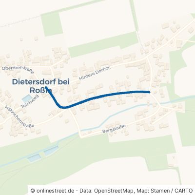 Unterstraße Südharz Dietersdorf 