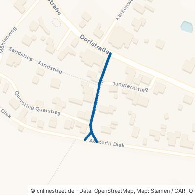Schmeedweg 25764 Reinsbüttel 