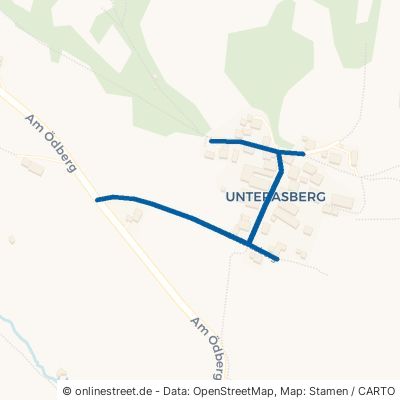 Unterasberg Rinchnach 