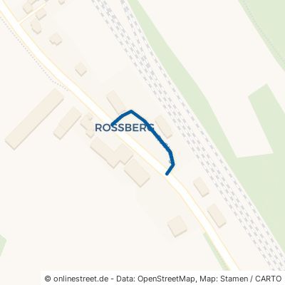 Roßberg Wolfegg Molpertshaus 