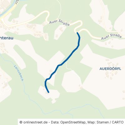 Riemerweg Berchtesgaden Unterau 