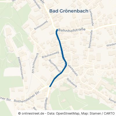 Marktstraße Bad Grönenbach Grönenbach 